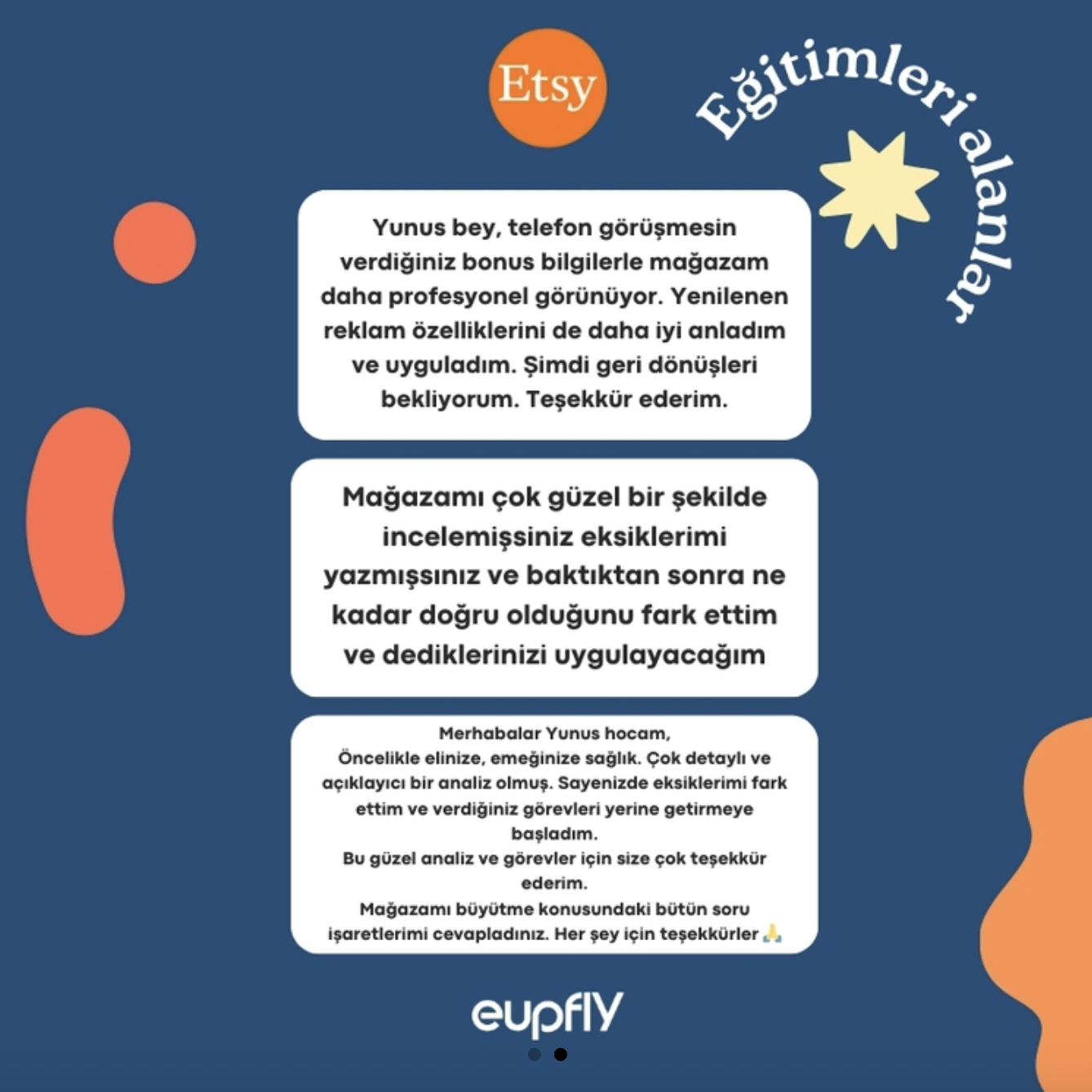 Etsy Mağaza Analizi | 500+ Mağaza Tecrübesiyle Hazırlandı